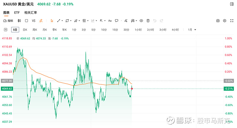关于风云突变印第安纳步行者窗口期再遭质疑风云突变底特律活塞窗口期篮板制胜，现场解说直呼：今晨豪取连胜的信息黑白体育比分